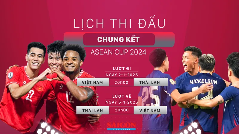 Đồ họa: HỮU VI