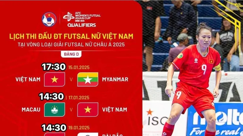 Lịch thi đấu vòng loại giải futsal nữ châu Á 2025 (bảng D)