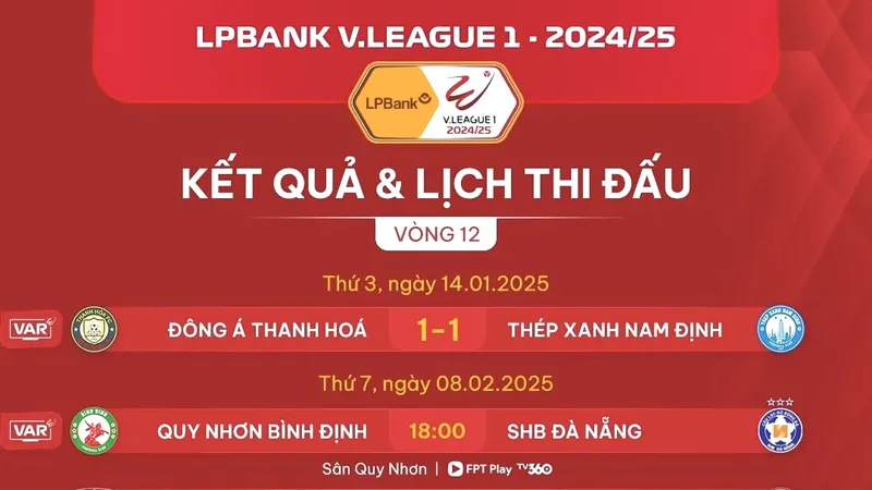 Lịch thi đấu vòng 12 LP Bank V-League 2024-2025