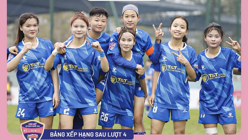Bảng xếp hạng giải bóng đá nữ U19 quốc gia 2024-2025