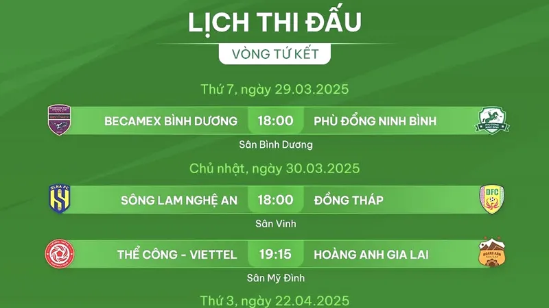 Lịch thi đấu vòng tứ kết Cúp quốc gia 2024-2025