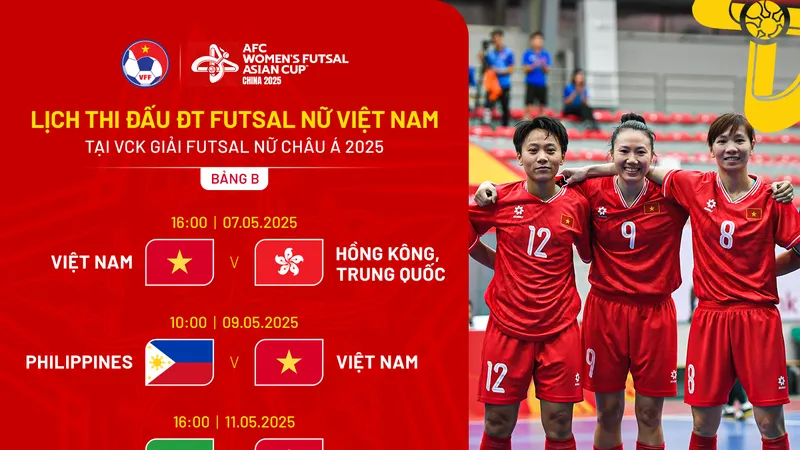 Lịch thi đấu VCK futsal nữ châu Á 2025