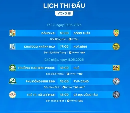 Lịch thi đấu vòng 18 giải hạng Nhất 2024-2025