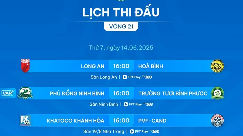 Lịch thi đấu vòng 20 giải hạng Nhất 2024-2025: Hướng về sân Tự Do