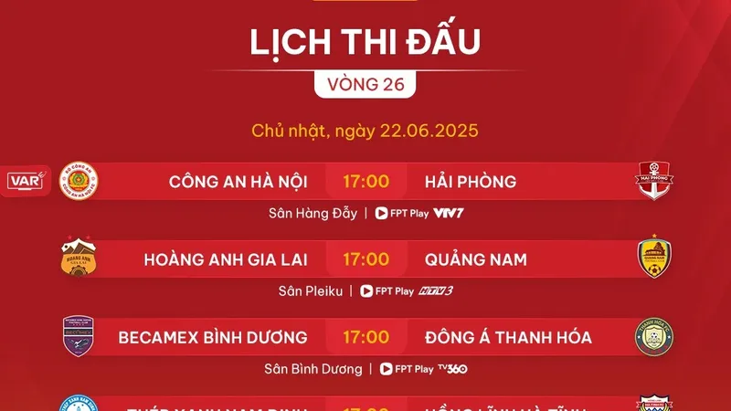 Lịch thi đấu vòng 26 V-League: Chia tay Bình Định?