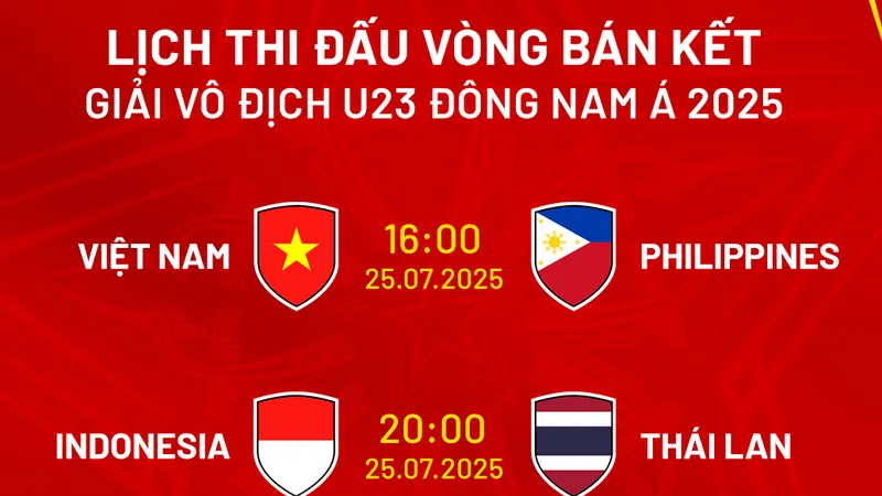 Lịch thi đấu bán kết giải U23 Đông Nam Á 2025
