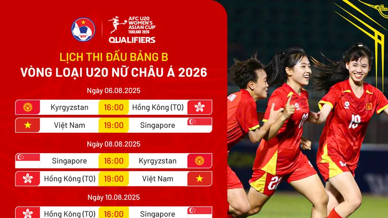 Lịch thi đấu vòng loại bảng U20 nữ châu Á 2026 (bảng B)