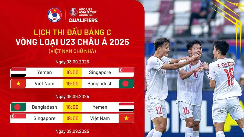 Lịch thi đấu vòng loại U23 châu Á 2026 (bảng C)