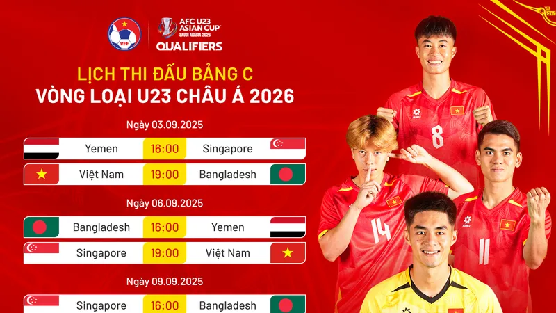 Lịch thi đấu bảng C vòng loại U23 châu Á 2026