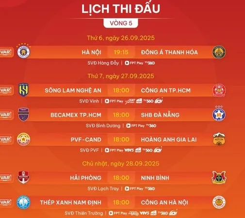 Lịch thi đấu vòng 5 V-League 2025-2026
