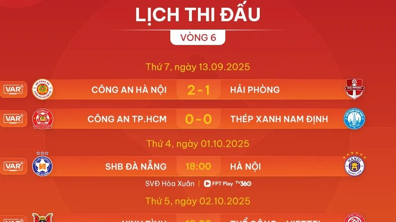 Vòng 6 V-League 2025-2026: 'Chung kết ngược' tại Thanh Hóa và Pleiku