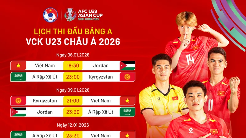 Lịch thi đấu của U23 Việt Nam tại VCK châu Á 2026