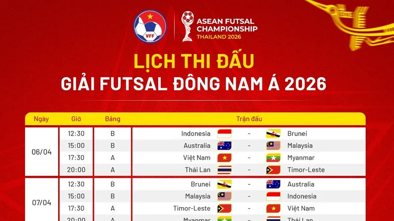 Lịch thi đấu giải futsal Đông Nam Á 2026