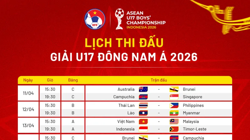Lịch thi đấu giải U17 Đông Nam Á 2026
