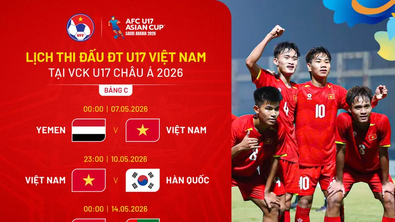 U17 Việt Nam thi đấu khung giờ như World Cup tại VCK U17 châu Á 2026