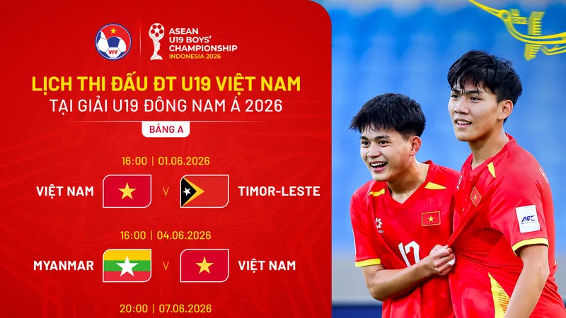 Lịch thi đấu giải U19 Đông Nam Á 2026