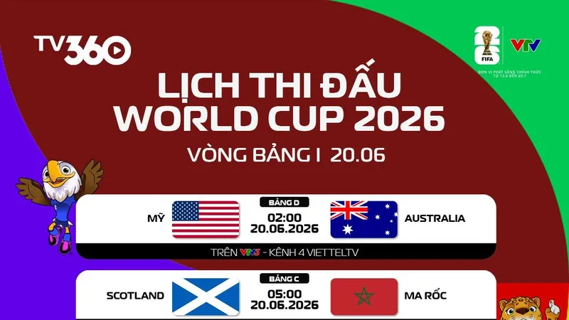 Lịch thi đấu World Cup 2026, ngày 20-6