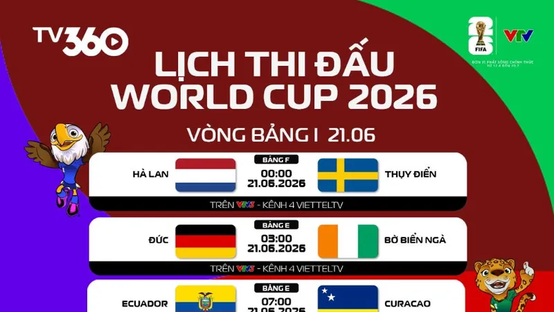 Lịch thi đấu ngày 21-6 World Cup 2026