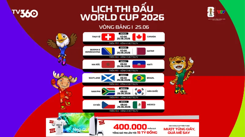 Lịch thi đấu ngày 25-6 World Cup 2026