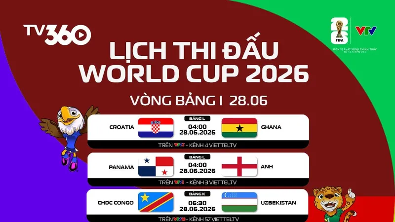 Lịch thi đấu ngày 28-6 World Cup 2026
