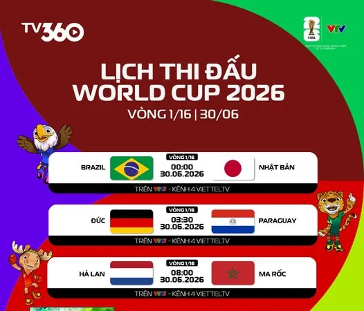 Lịch thi đấu ngày 30-6 World Cup 2026