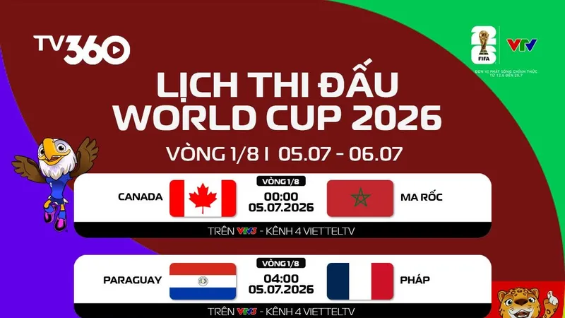 Lịch thi đấu vòng 1/8 World Cup 2026 (ngày 5 và 6-7)