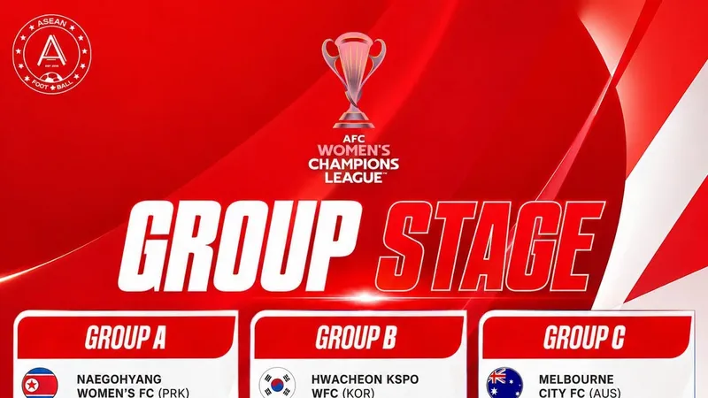 Ảnh: Aseanfootball