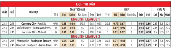 tỷ lệ