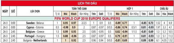 Tỷ lệ