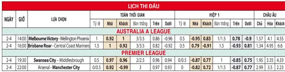 Tỷ lệ