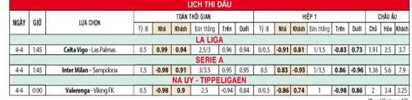 Tỷ lệ