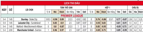 Tỷ lệ