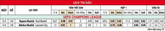 Tỷ lệ