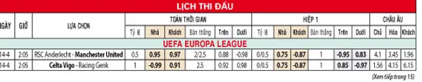tỷ lệ