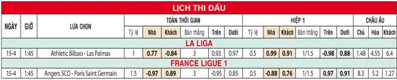 Tỷ lệ