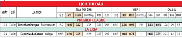 tỷ lệ