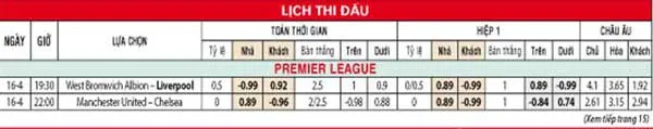 Tỷ lệ