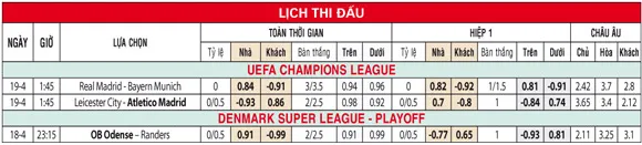Tỷ lệ