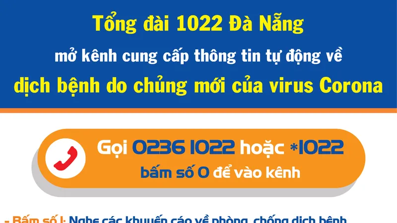 Tổng đài 1022 Đà Nẵng thiết lập kênh cung cấp thông tin tự động về cách phòng tránh Virus Corona và số điện thoại đường dây nóng