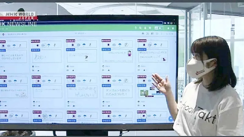 Công nghệ số phát hiện hành vi bắt nạt học đường