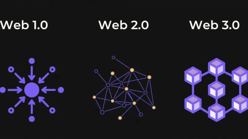 Một sự kiện về blockchain được tổ chức tại TPHCM (ảnh lớn) và sự khác biệt giữa Web 1.0, Web 2.0 và Web 3.0 (ảnh nhỏ). Ảnh: TẤN BA