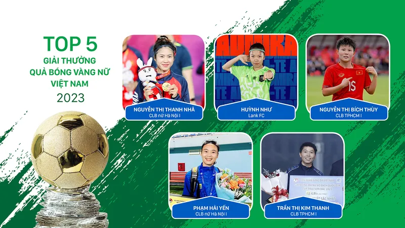 Tốp 5 danh hiệu Quả bóng vàng nữ Việt Nam 2023. Đồ họa: HỮU VI