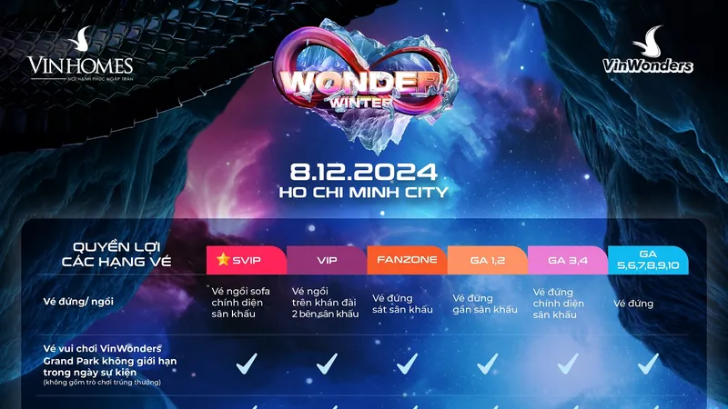 Siêu nhạc hội 8WONDER Winter 2024 công bố giá vé, mở bán từ 14-10