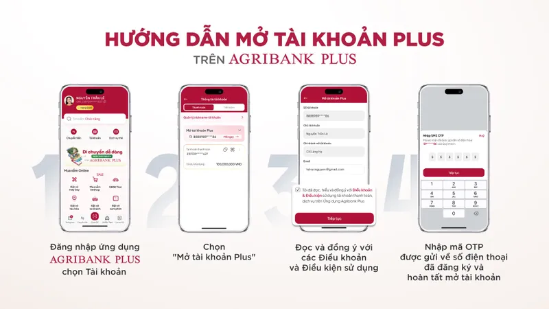 Agribank ra mắt Tài khoản Plus - Đột phá trong trải nghiệm ngân hàng số