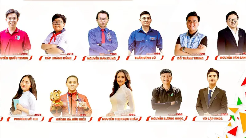 15 Công dân trẻ tiêu biểu TPHCM năm 2024