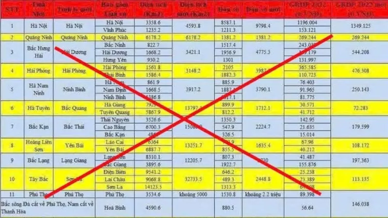 Tỉnh táo trước những thông tin sai lệch, vô căn cứ