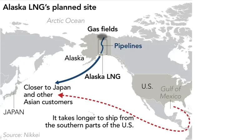 Yếu tố Alaska LNG trong cuộc chiến thuế quan