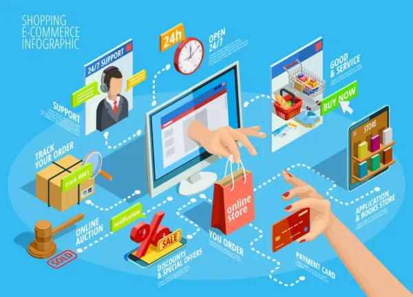 VCCI đề nghị bổ sung quy định bảo vệ người kinh doanh nhỏ lẻ trên sàn thương mại điện tử