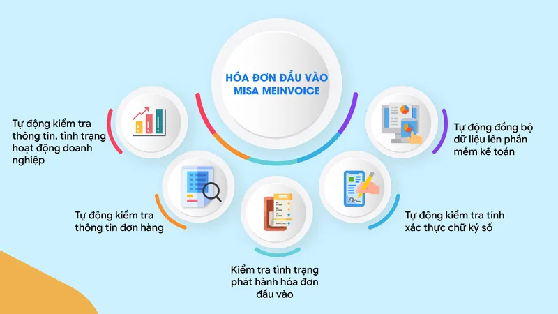 Sử dụng hóa đơn đầu vào là cách hộ kinh doanh bảo vệ quyền lợi chính mình