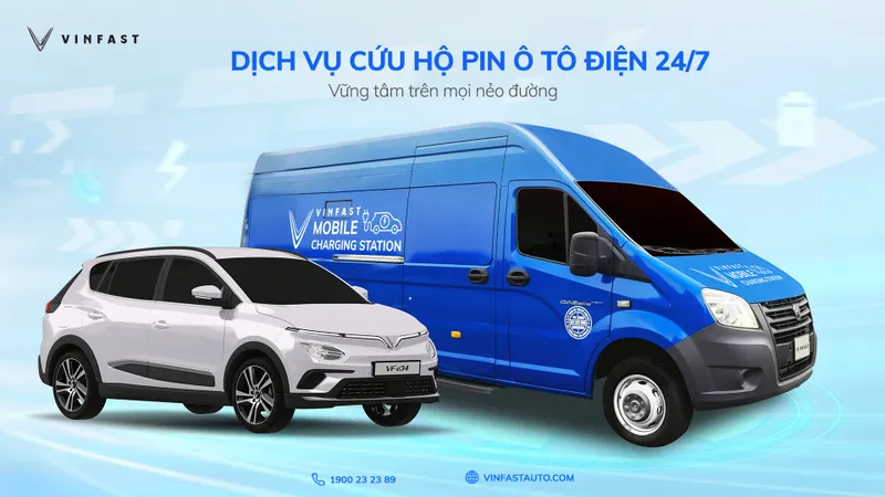 Infographic: 6 bước đơn giản để sử dụng dịch vụ cứu hộ pin ô tô điện VinFast